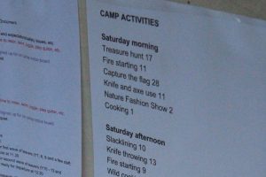 lanna international school camp activities list